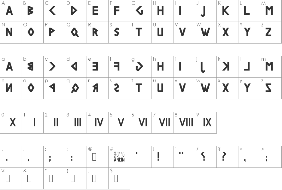 NoCurvesBoustrophedon font character map preview