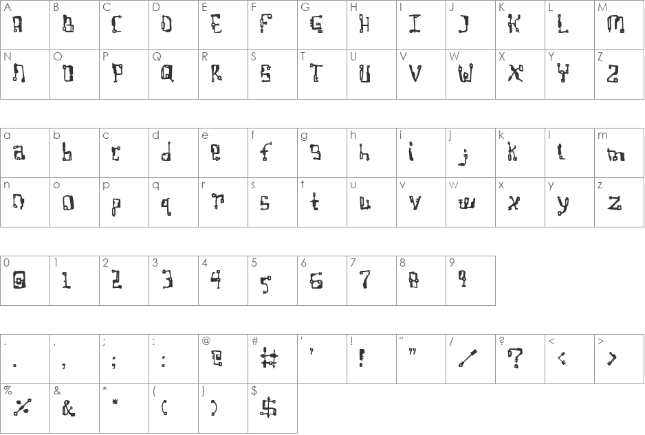 Non Blocking Socket font character map preview