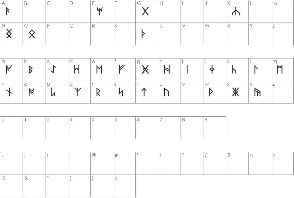 Norse Code font character map preview