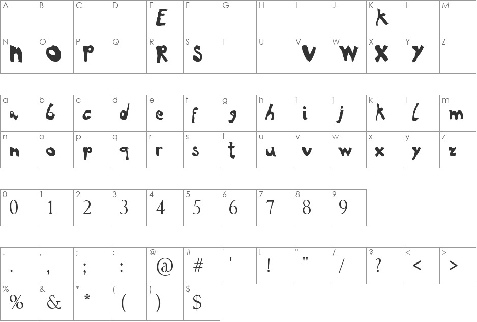 NoRules font character map preview