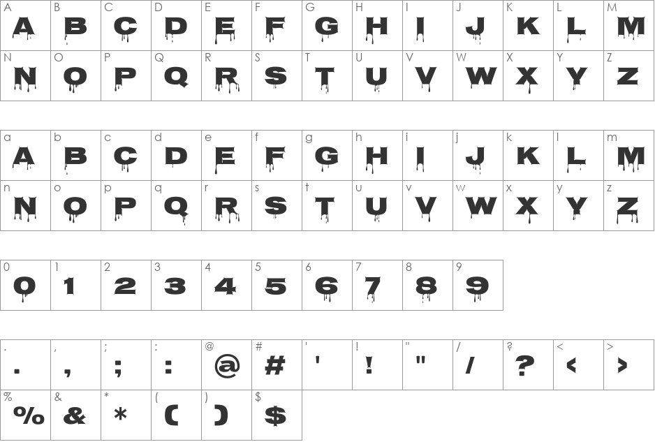 Nosifer Caps font character map preview