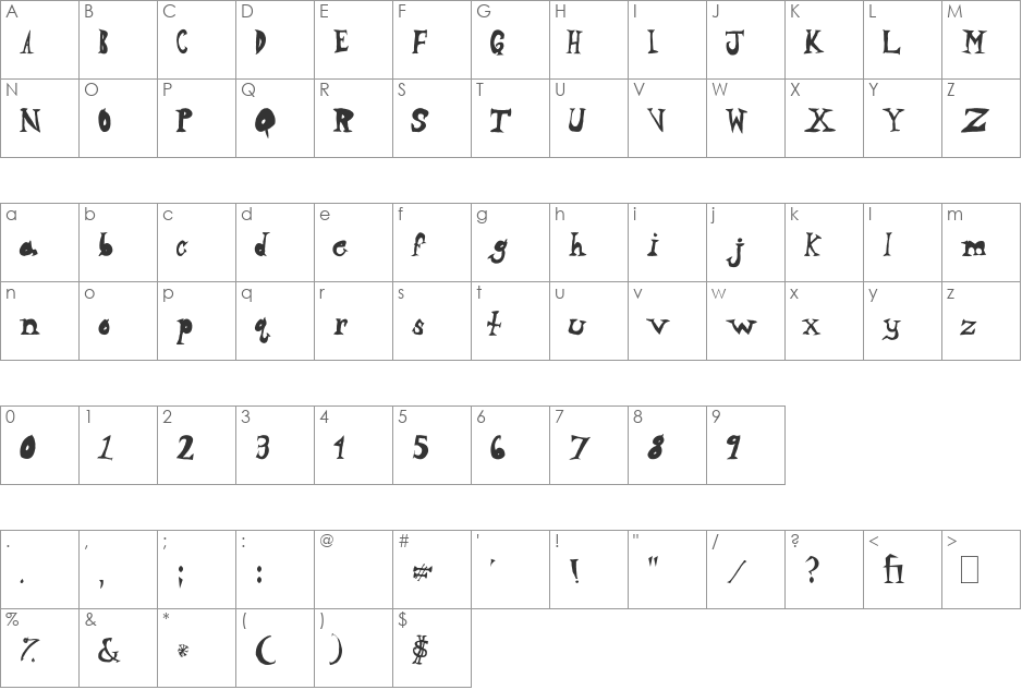 not included. font character map preview