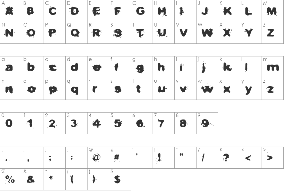 Not now I have a headache! font character map preview
