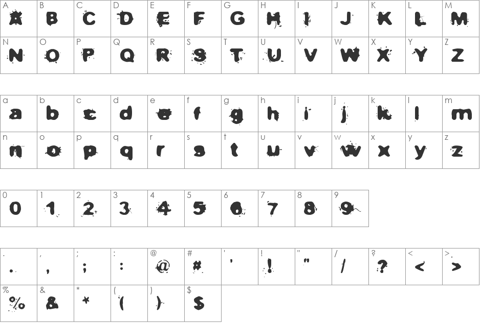Not now, I have a headache! font character map preview