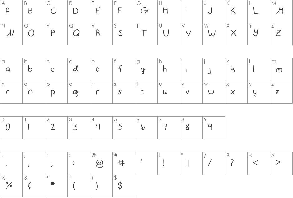 NotDot font character map preview