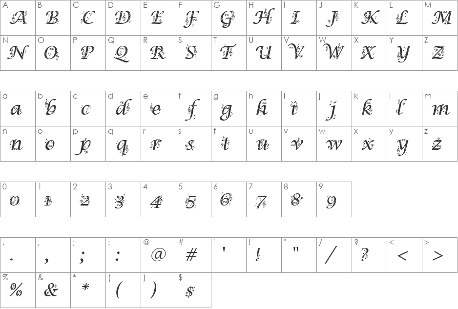 NOTE font character map preview