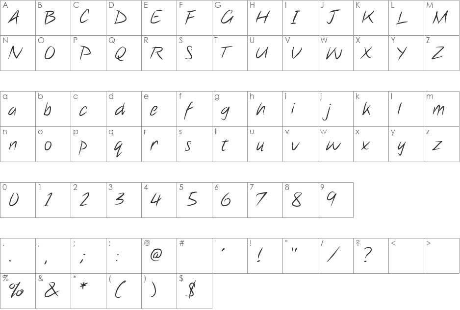 Note this font character map preview