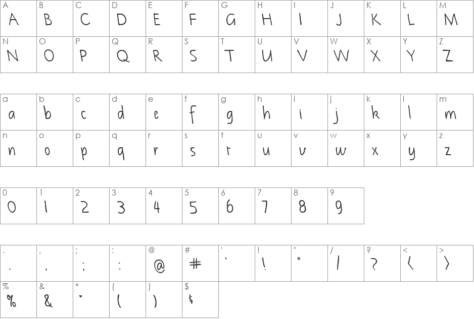 NotehandLefty font character map preview