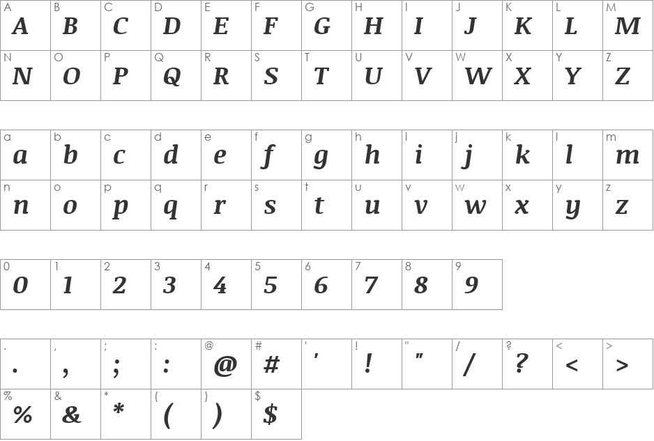 Noticia Text font character map preview