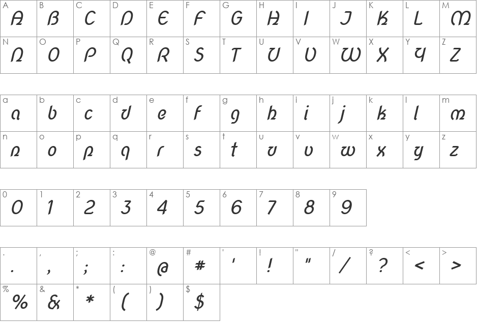 Nova Script font character map preview
