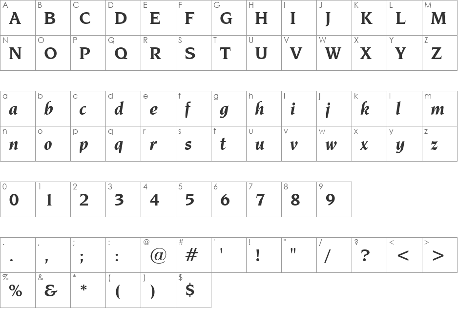 Novarese Bk BT font character map preview