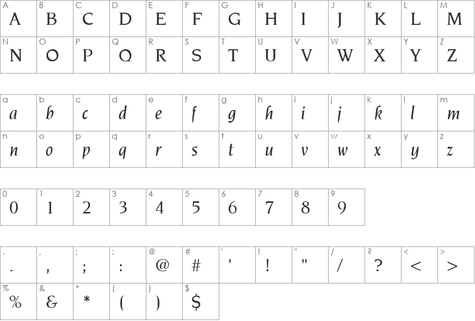 Novarese-MediumItalic font character map preview
