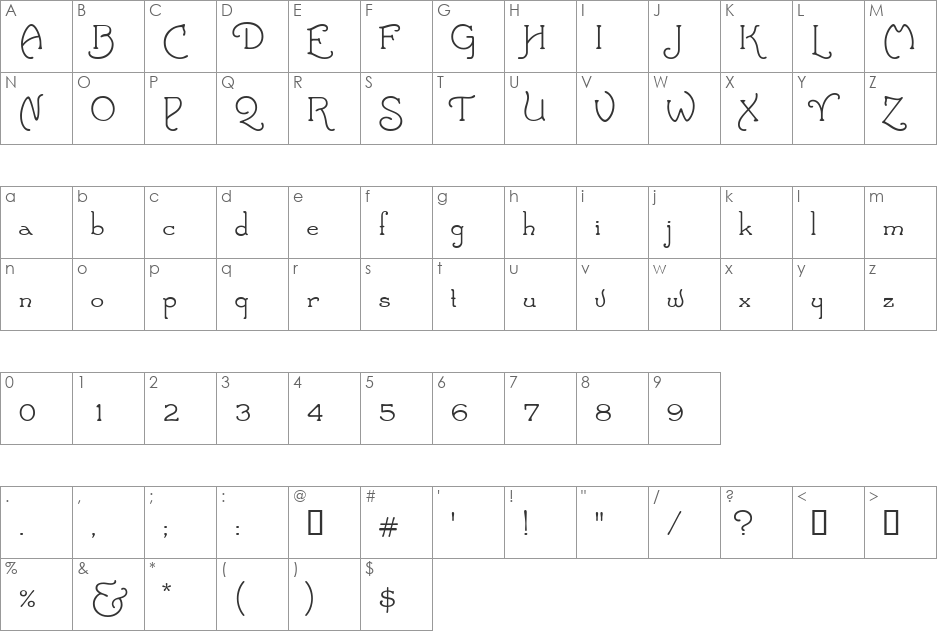 Novella Script font character map preview
