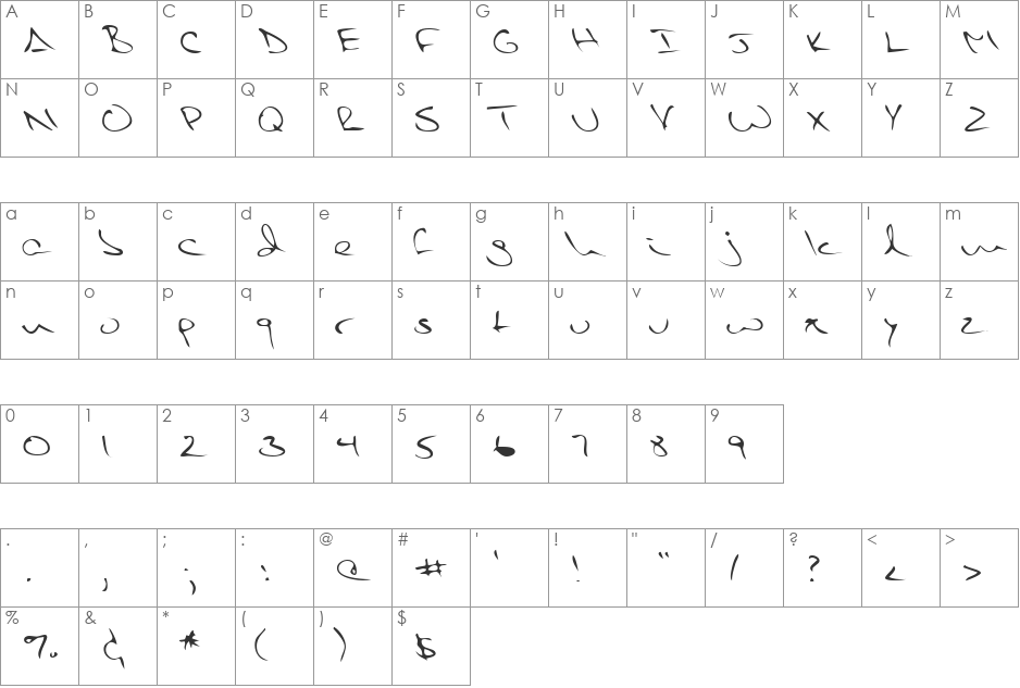 NoviasHand font character map preview