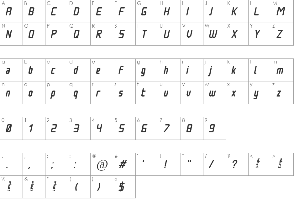 Nowadays font character map preview