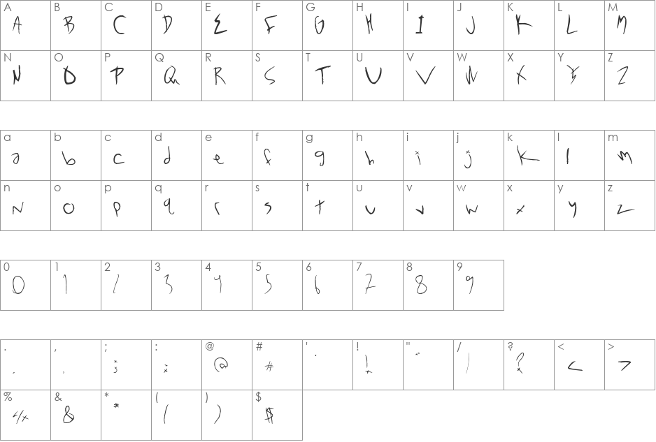 NOxWAY? font character map preview
