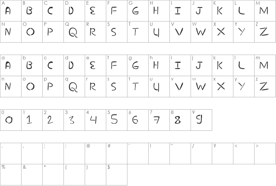 nuevostencil filled font character map preview