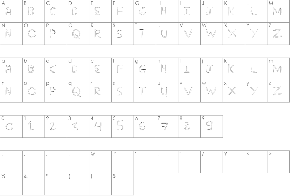 nuevostencil hollow font character map preview