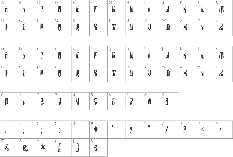 Nut fits font character map preview