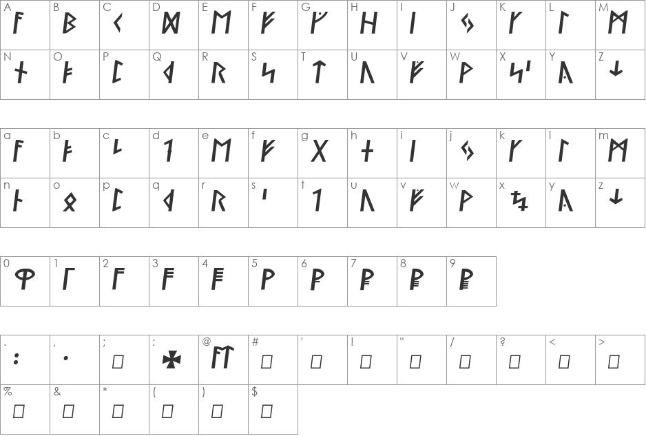 Ny Stormning font character map preview