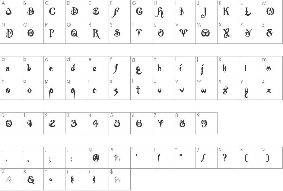 Nymph font character map preview