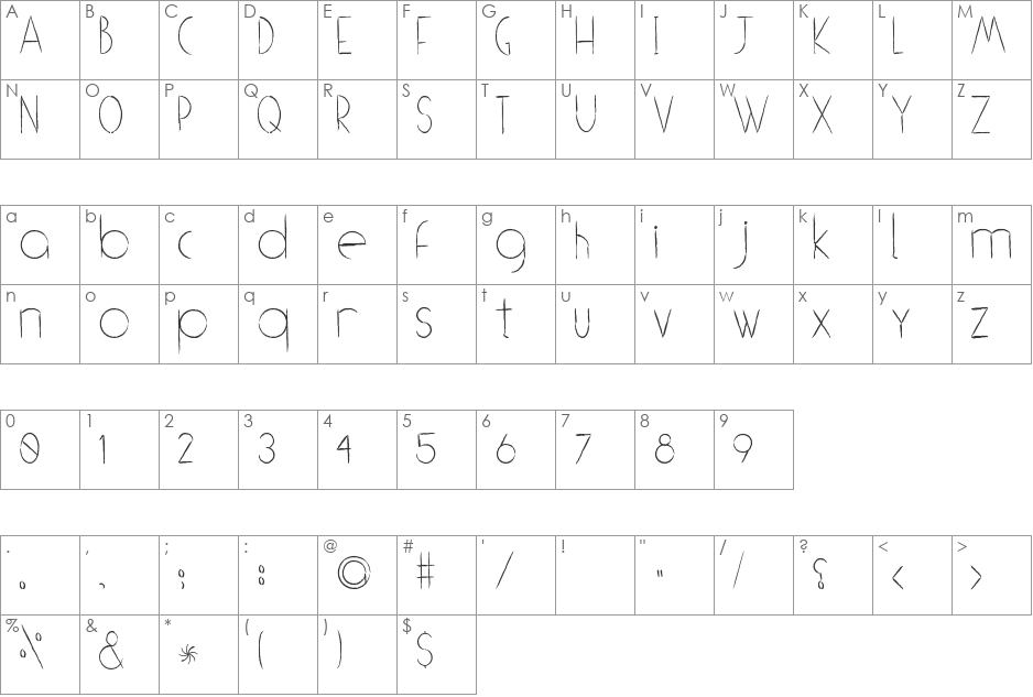 (((o))) brushhh font character map preview