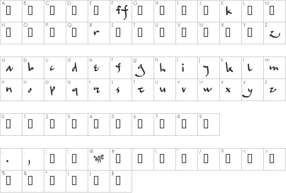 Oblata Kurrenta font character map preview