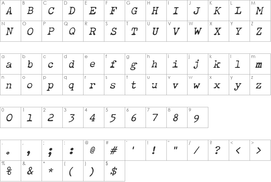 Obsolete font character map preview