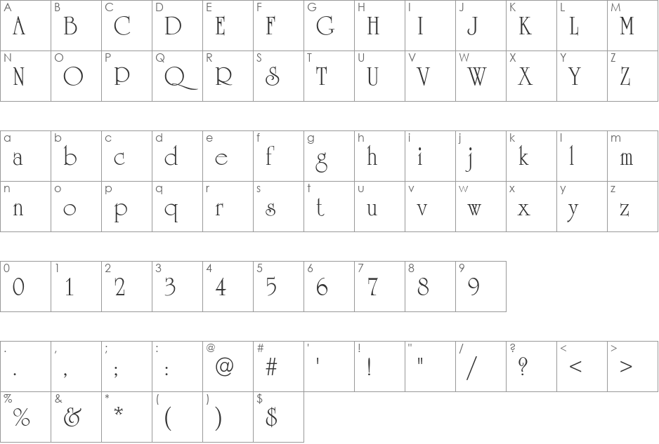 Occidental font character map preview