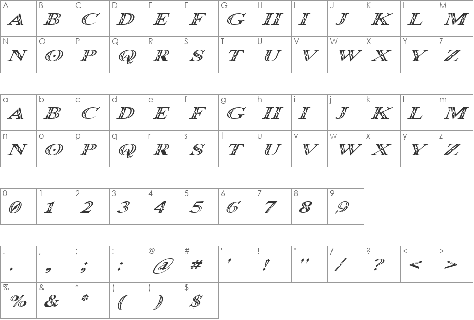 Occoluchi Italic font character map preview