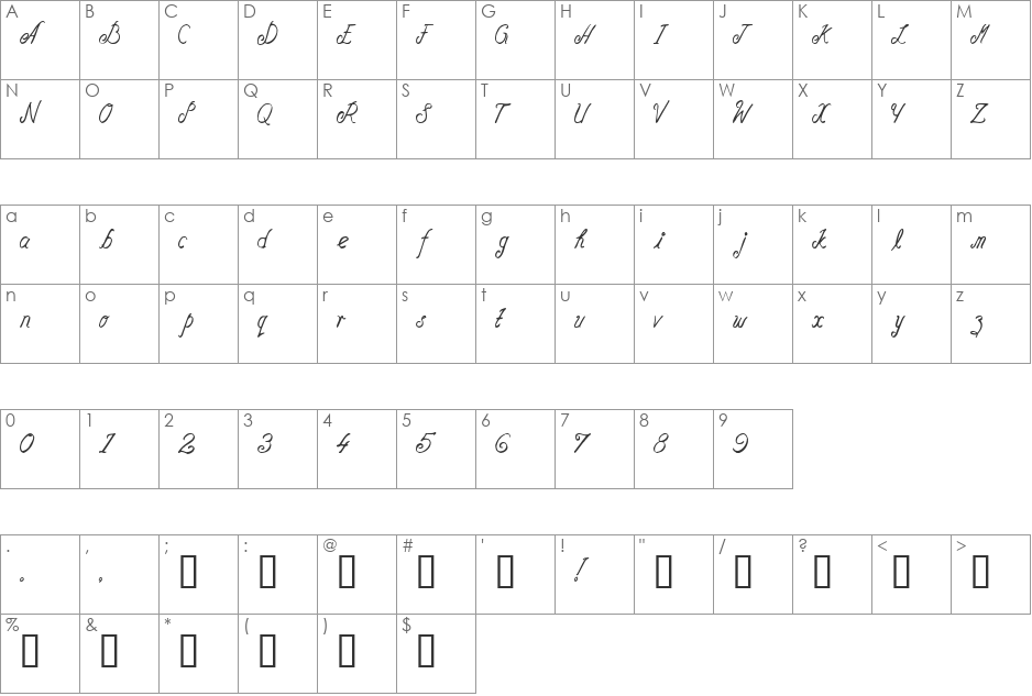 Oh La La ! font character map preview