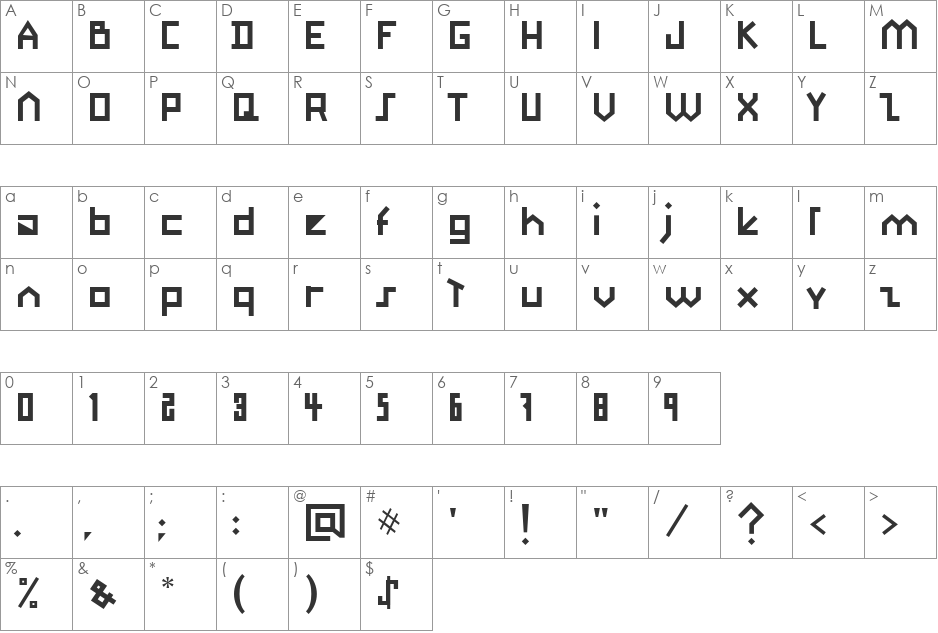 Okinawa font character map preview