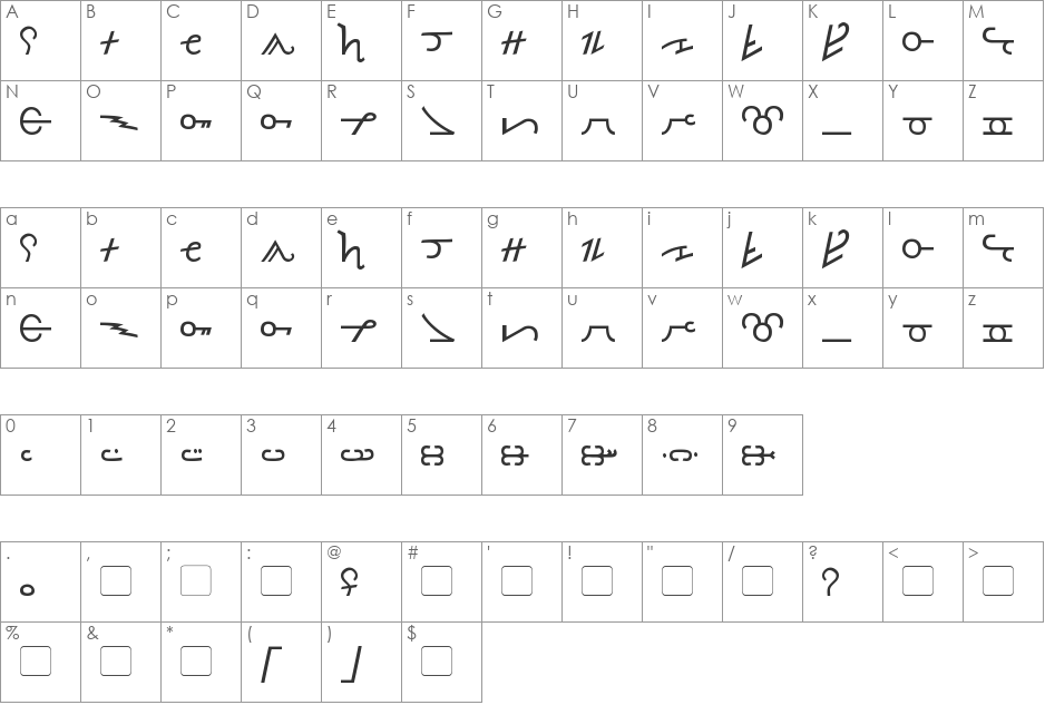 Olde Thorass font character map preview