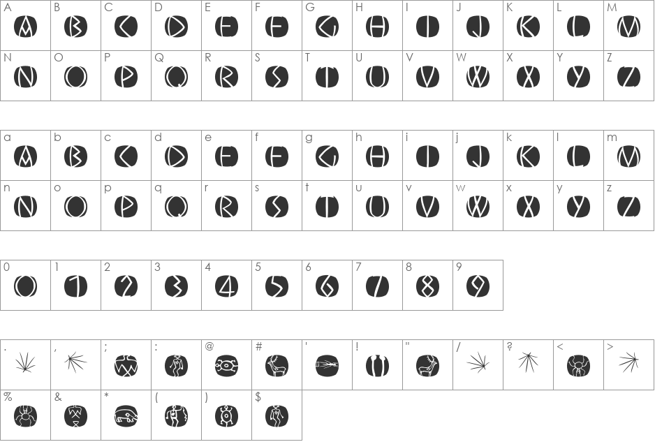 OldGreekButtons font character map preview