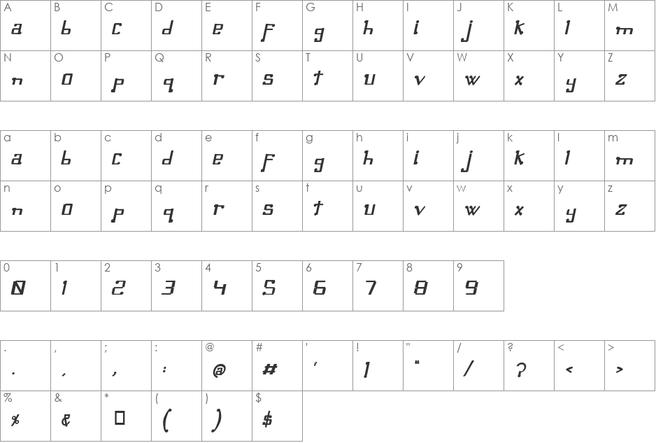 Omellons font character map preview