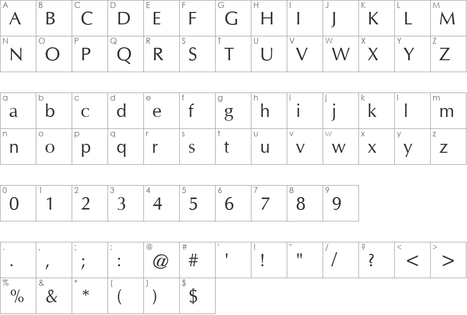 Omichron font character map preview