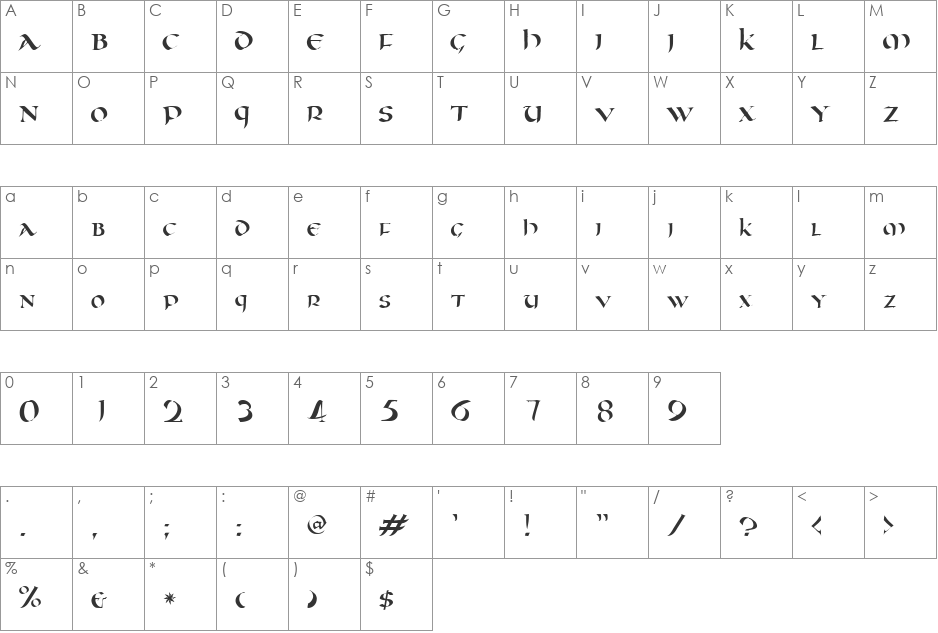 Oncial font character map preview