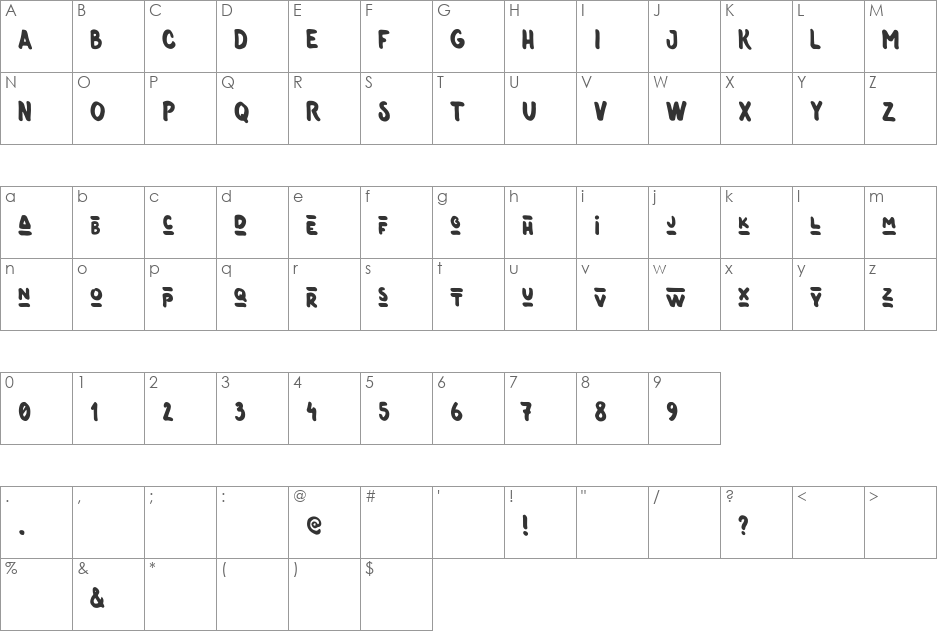 Oneer font character map preview