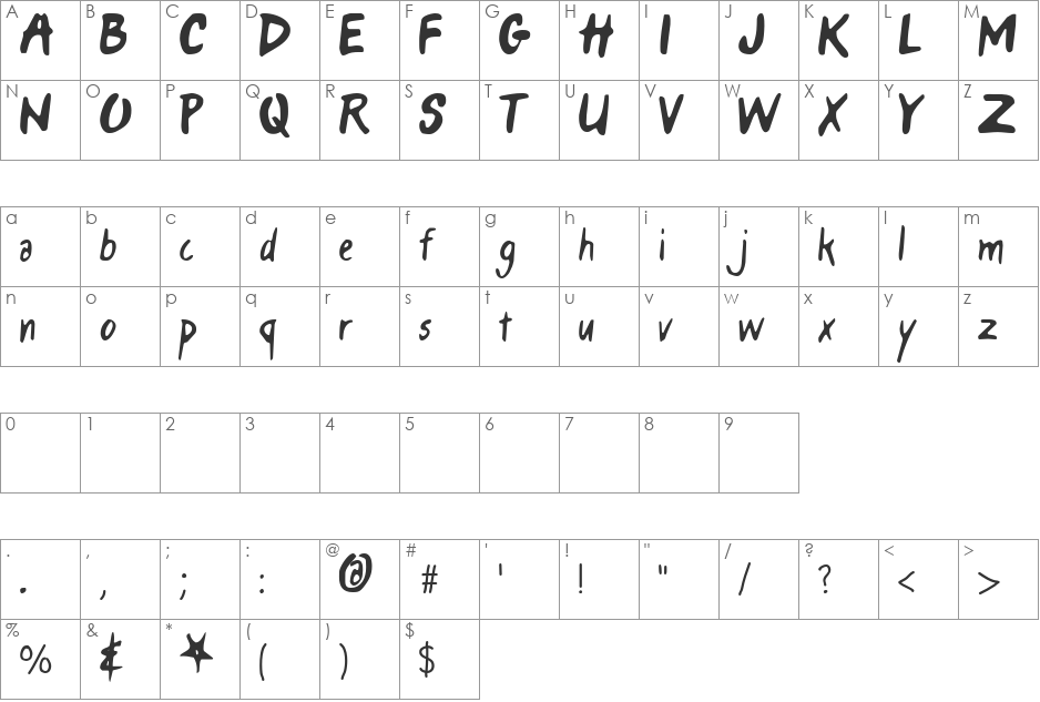 Only Fools & Horses font character map preview