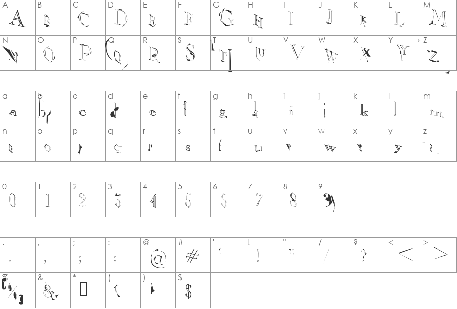 Openface CENSORED font character map preview