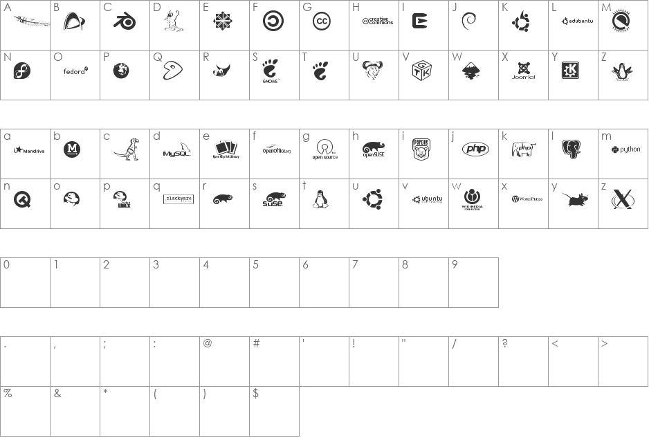 OpenLogos font character map preview