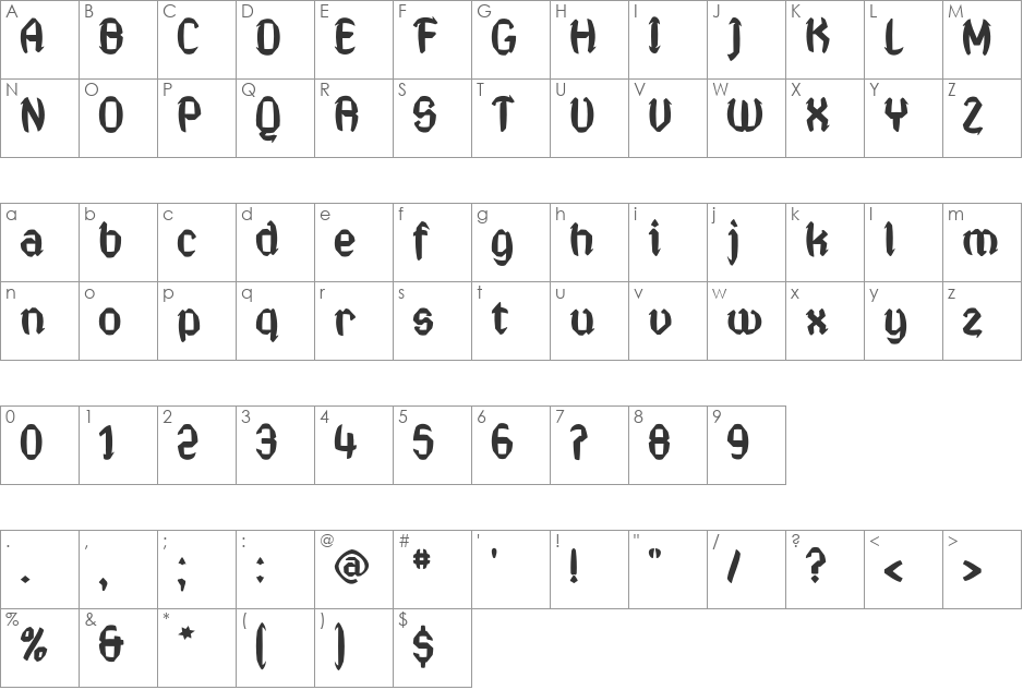 OperaSemper font character map preview