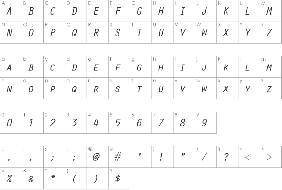 Oracle font character map preview