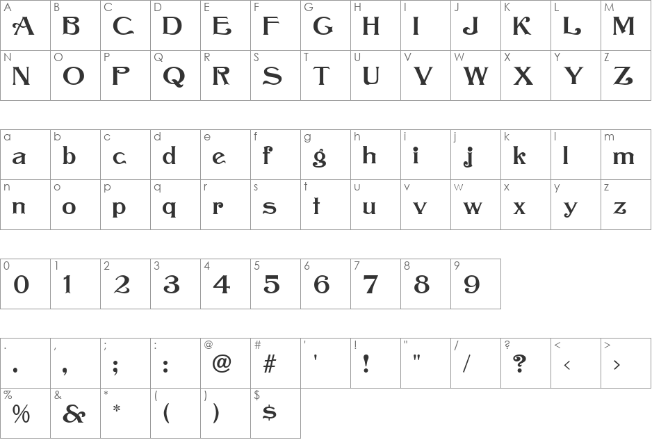 Orbit Antique font character map preview