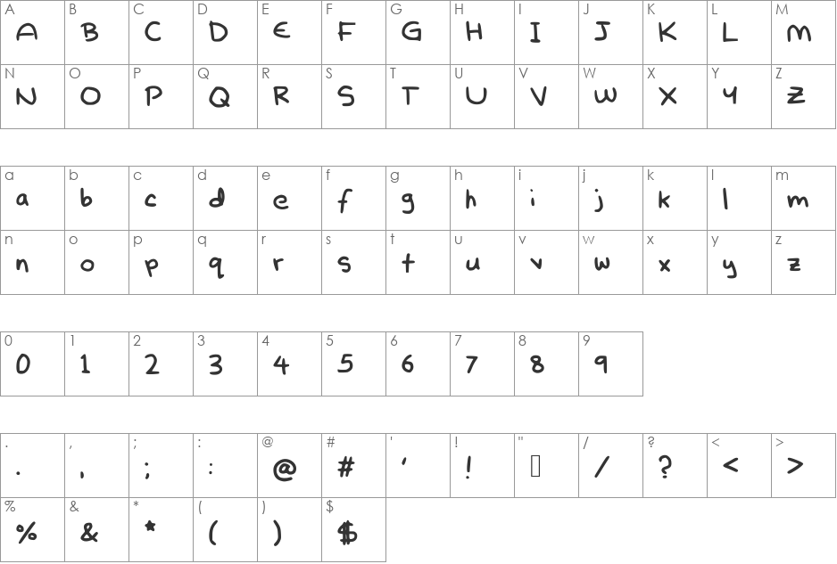 OrdinaryArtichoke font character map preview