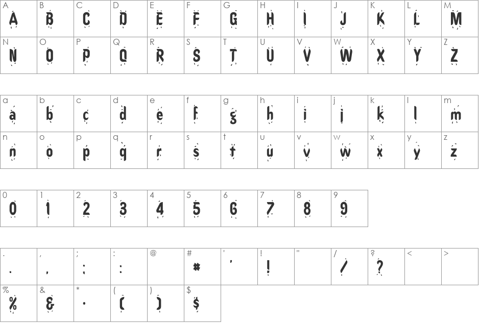 OregonWet Th font character map preview