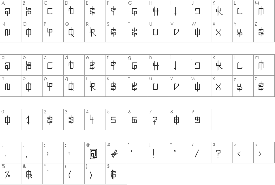 Orient font character map preview
