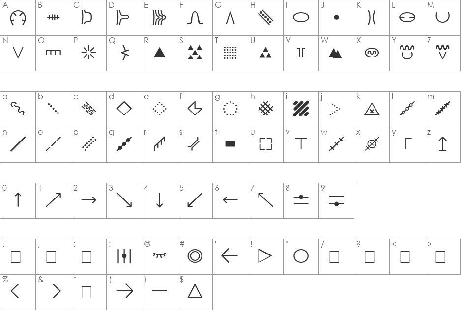 Orienteering font character map preview
