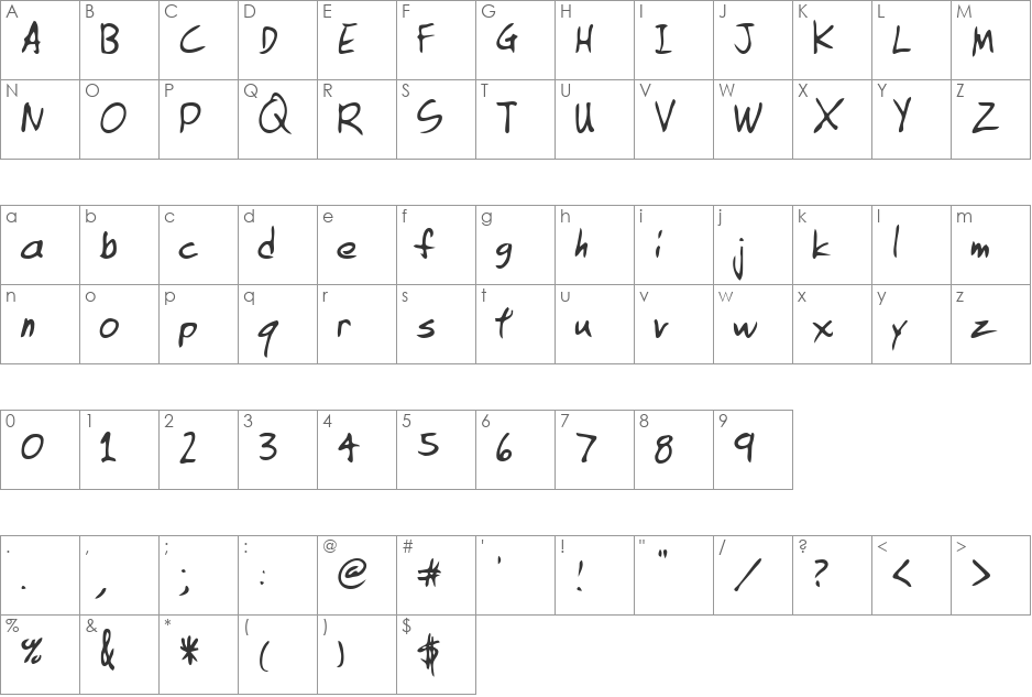 Orinda font character map preview