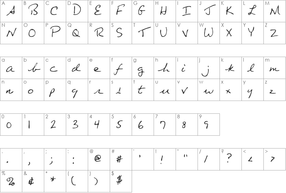 Orkand font character map preview